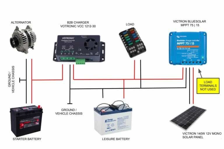 Split Charging And Alternator Wiring Guide Split Charging & Alternator Wiring Guide