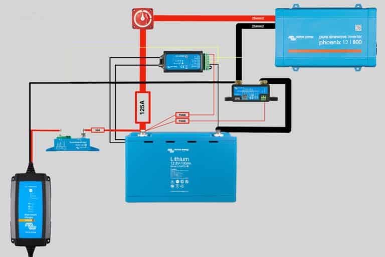 Best Campervan Batteries & Inverter Setup